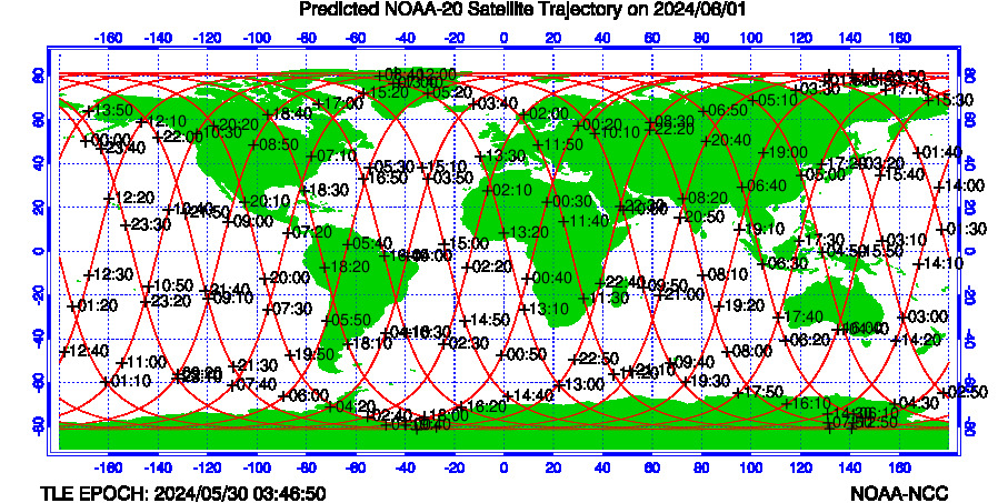 Predicted SNO Satellite Trajectories - Tomorrow
