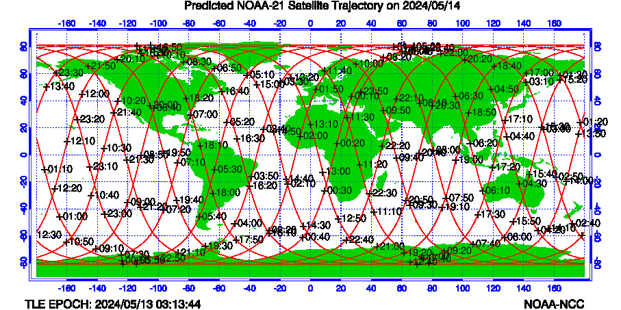 Predicted SNO Satellite Trajectories - Today