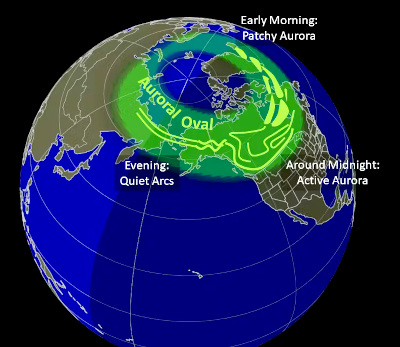 Auroral oval around Earth